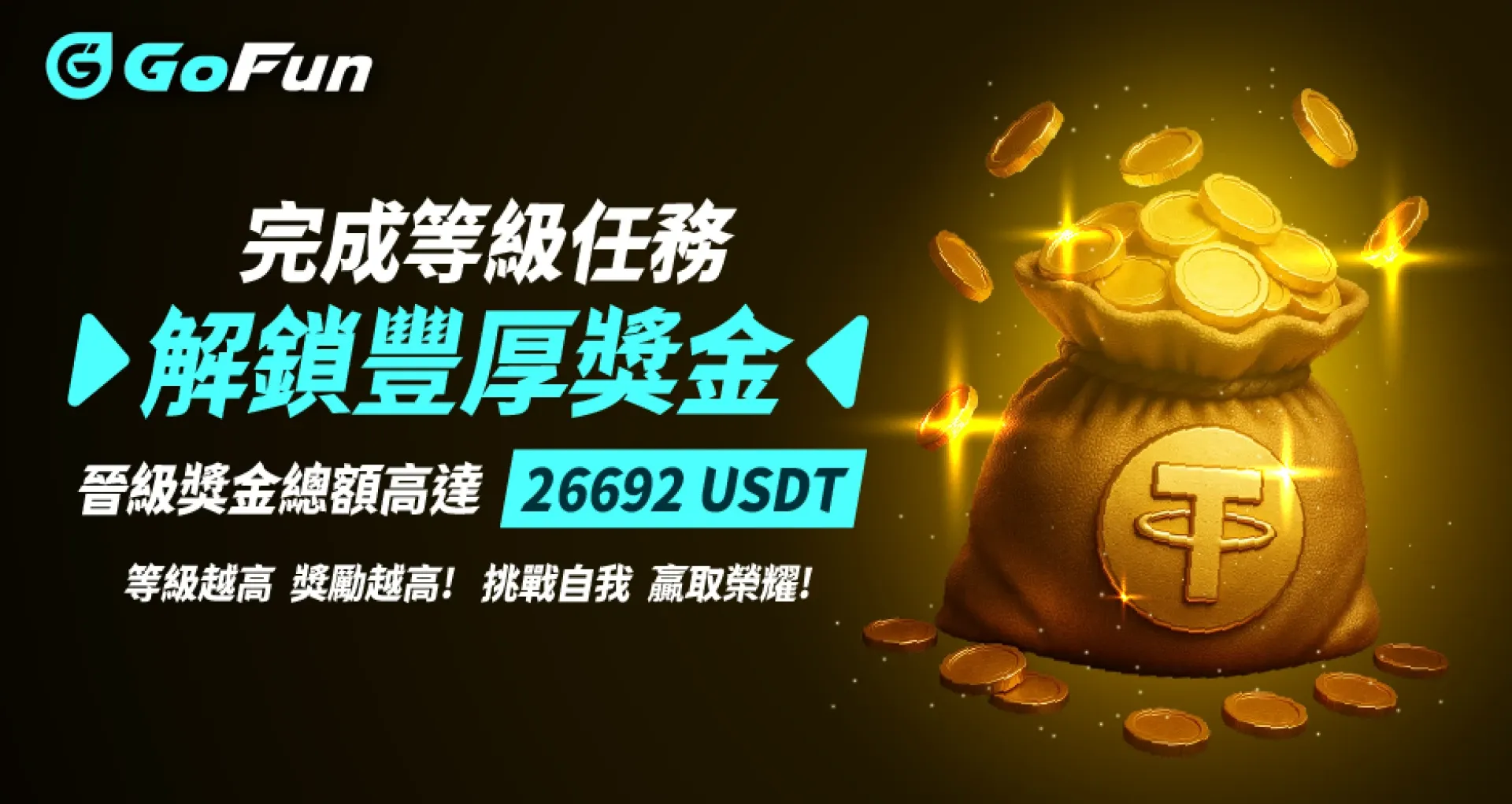 GoFun 娛樂城等級晉級獎金活動｜最高 26,692 USDT 獎勵，長期玩家必收娛樂城推薦