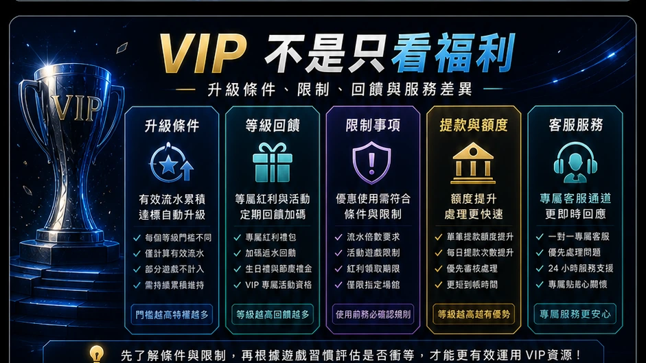 VIP 不是只看福利