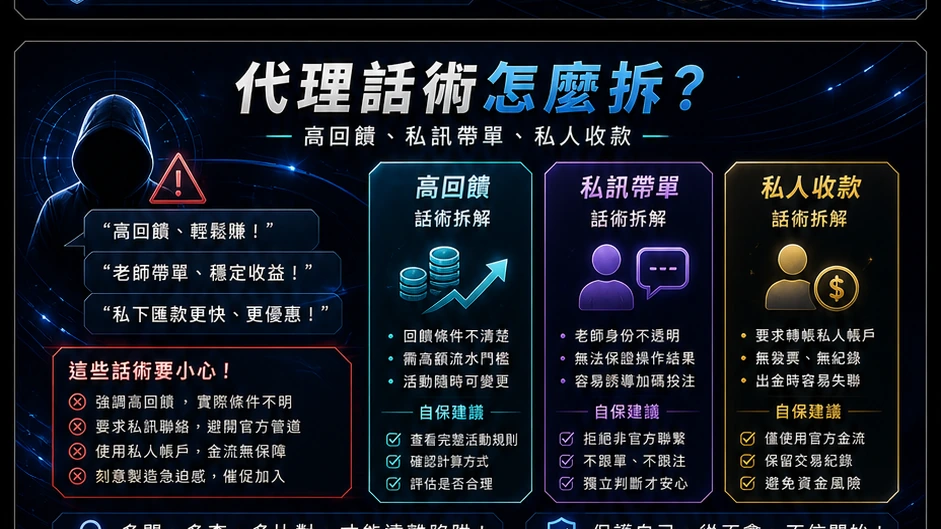代理話術怎麼拆？