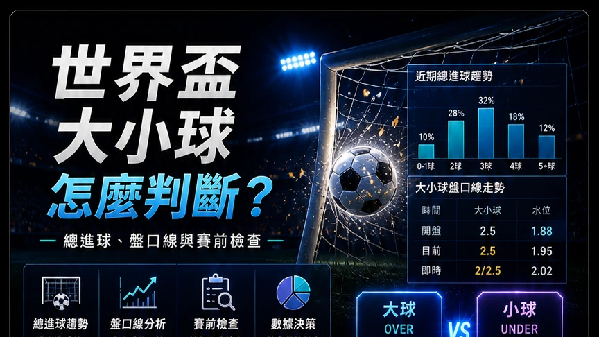 2026 世界盃大小球怎麼判斷？總進球、盤口線與賽前檢查 – GoFun娛樂城