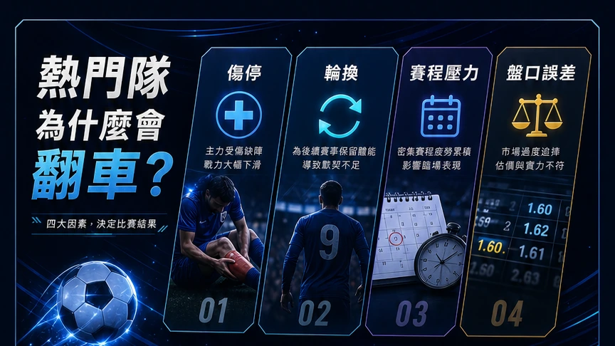 熱門隊為什麼會翻車？