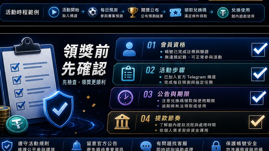 領獎前先確認
