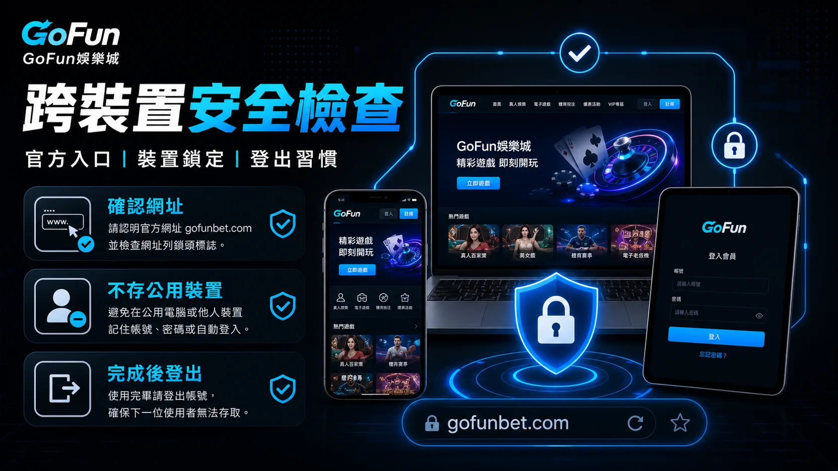 GoFun 跨裝置安全檢查示意圖,提醒確認官方網址、避免公用裝置保存帳密與完成後登出