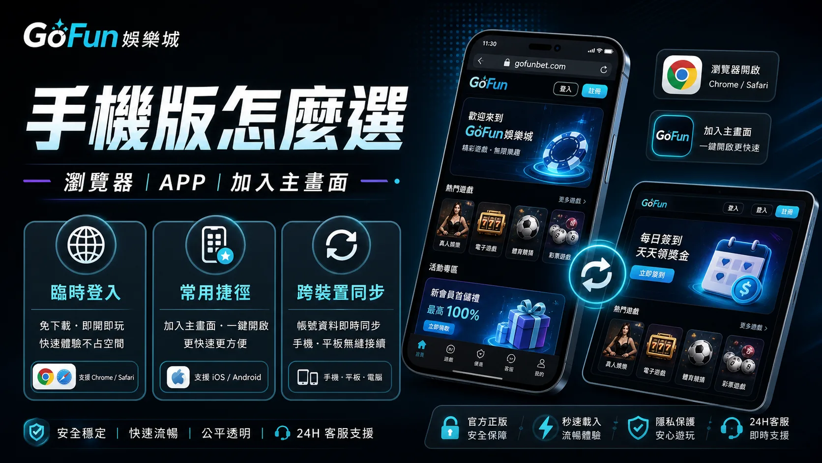 GoFun 手機版瀏覽器與 APP 使用選擇示意圖,黑色底搭配藍色主視覺,呈現瀏覽器、APP 與加入主畫面的差異