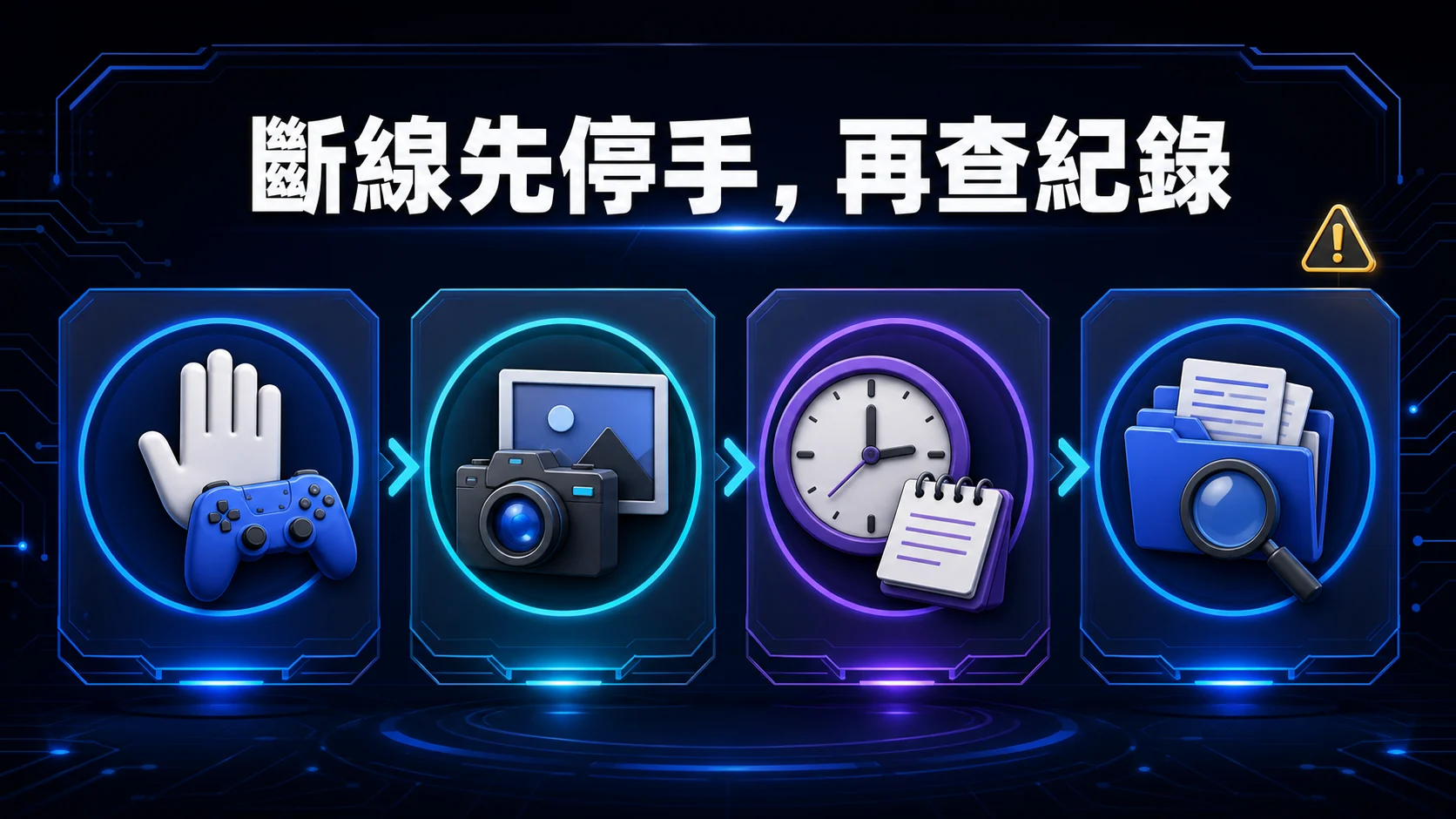 GoFun 遊戲斷線後先停止操作、保留畫面、記錄時間並查詢紀錄的流程圖