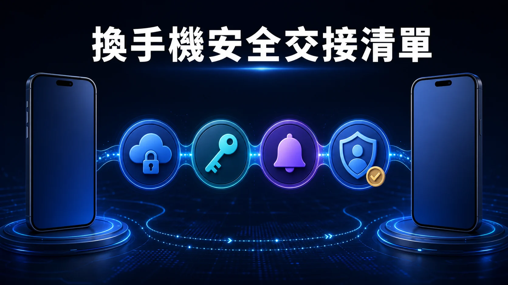 GoFun 新舊手機登入、通知、驗證與裝置退場的安全交接流程圖