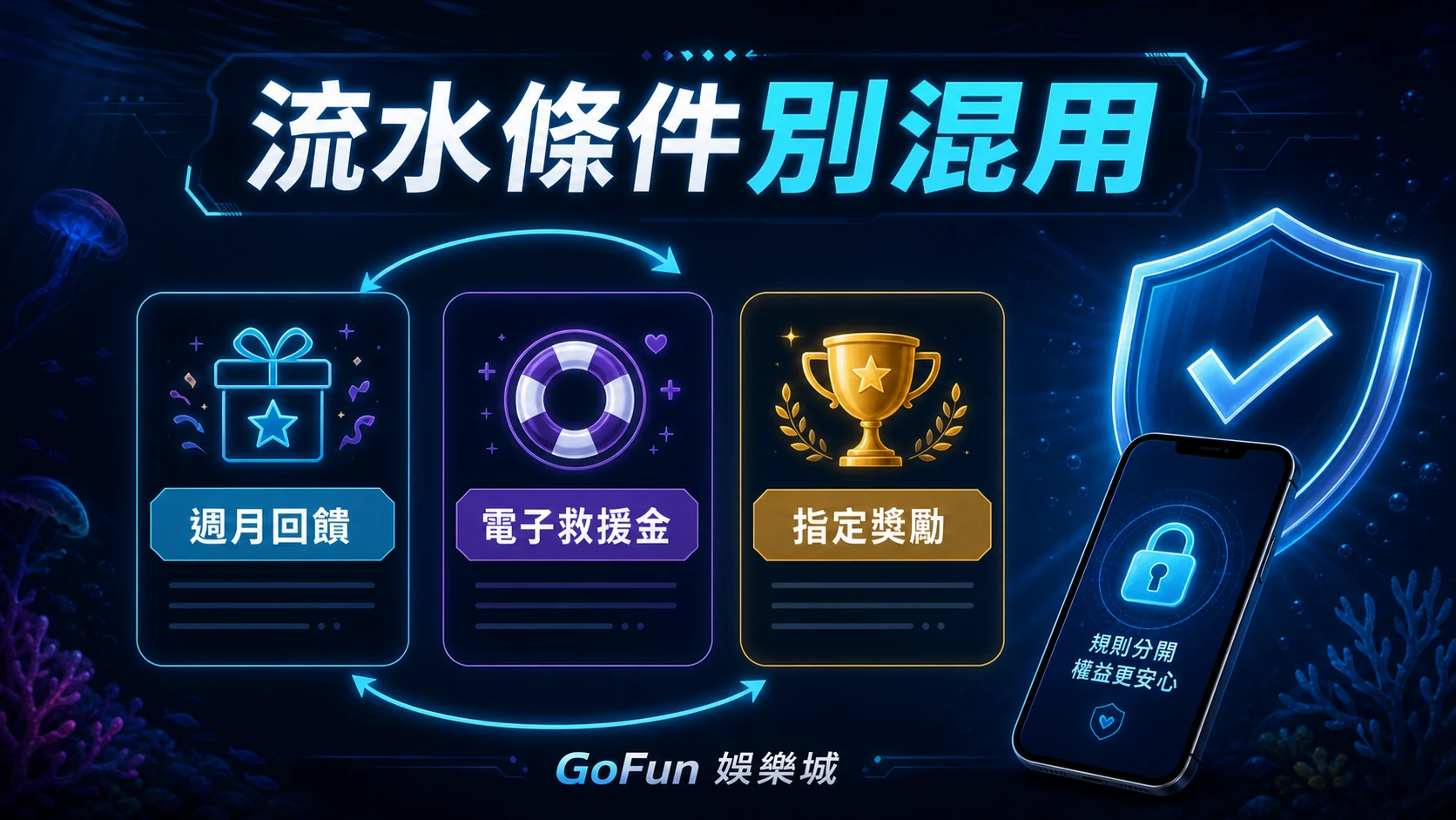 GoFun 不同獎金條件別混用