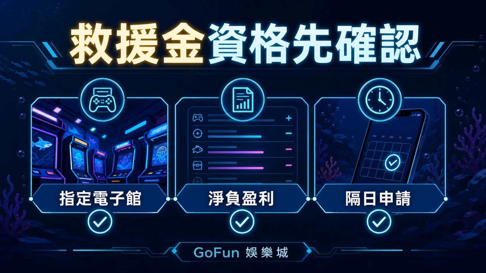 GoFun 電子救援金資格確認