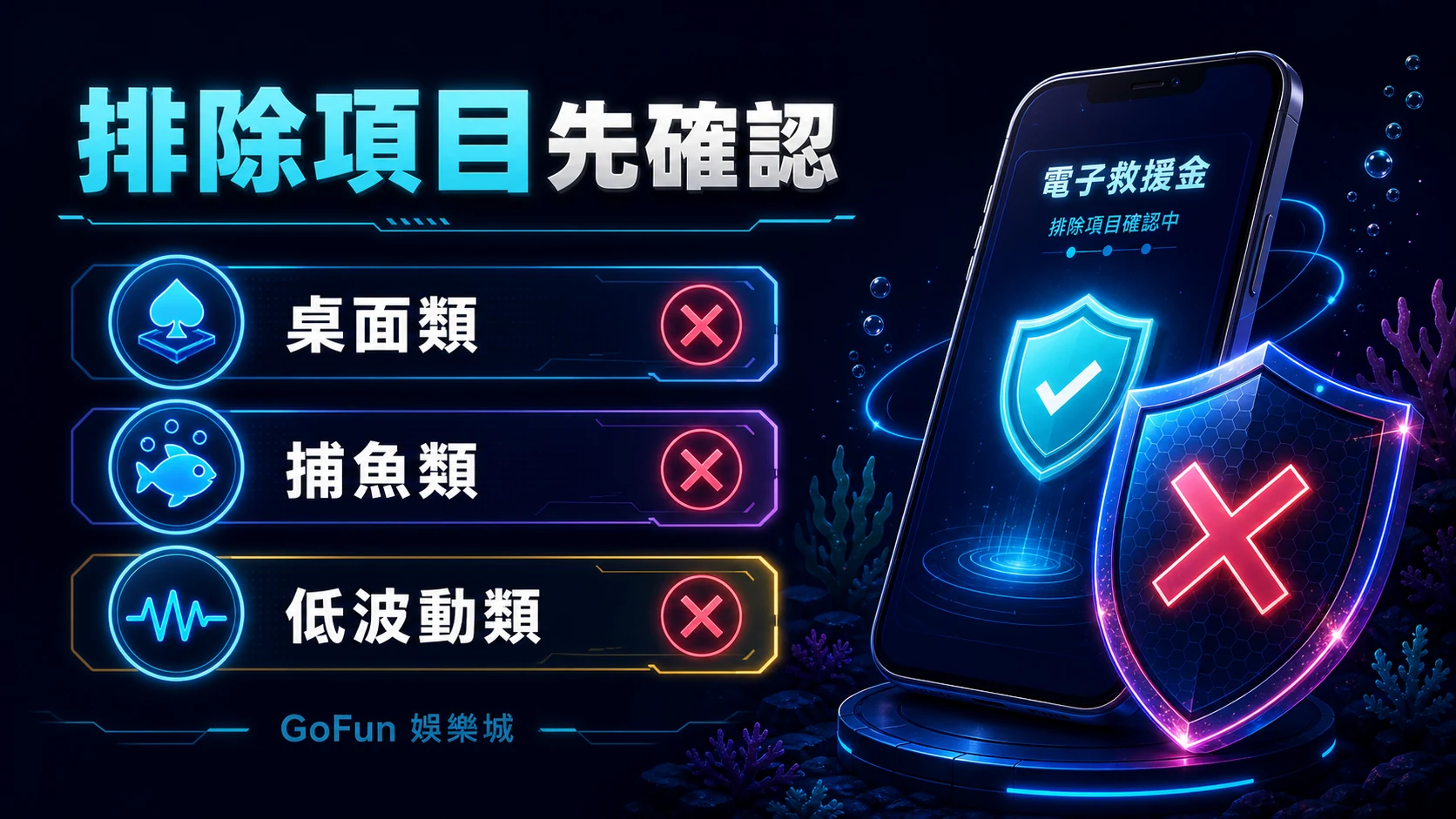 GoFun 電子救援金排除項目