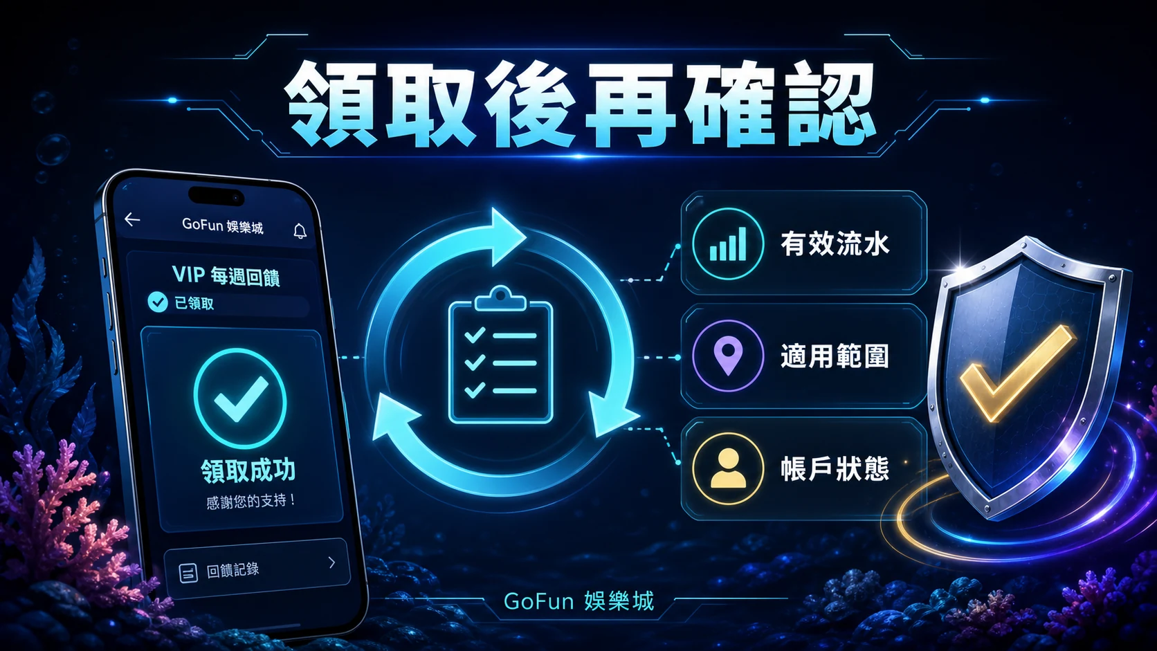 GoFun VIP每週回饋領取後確認