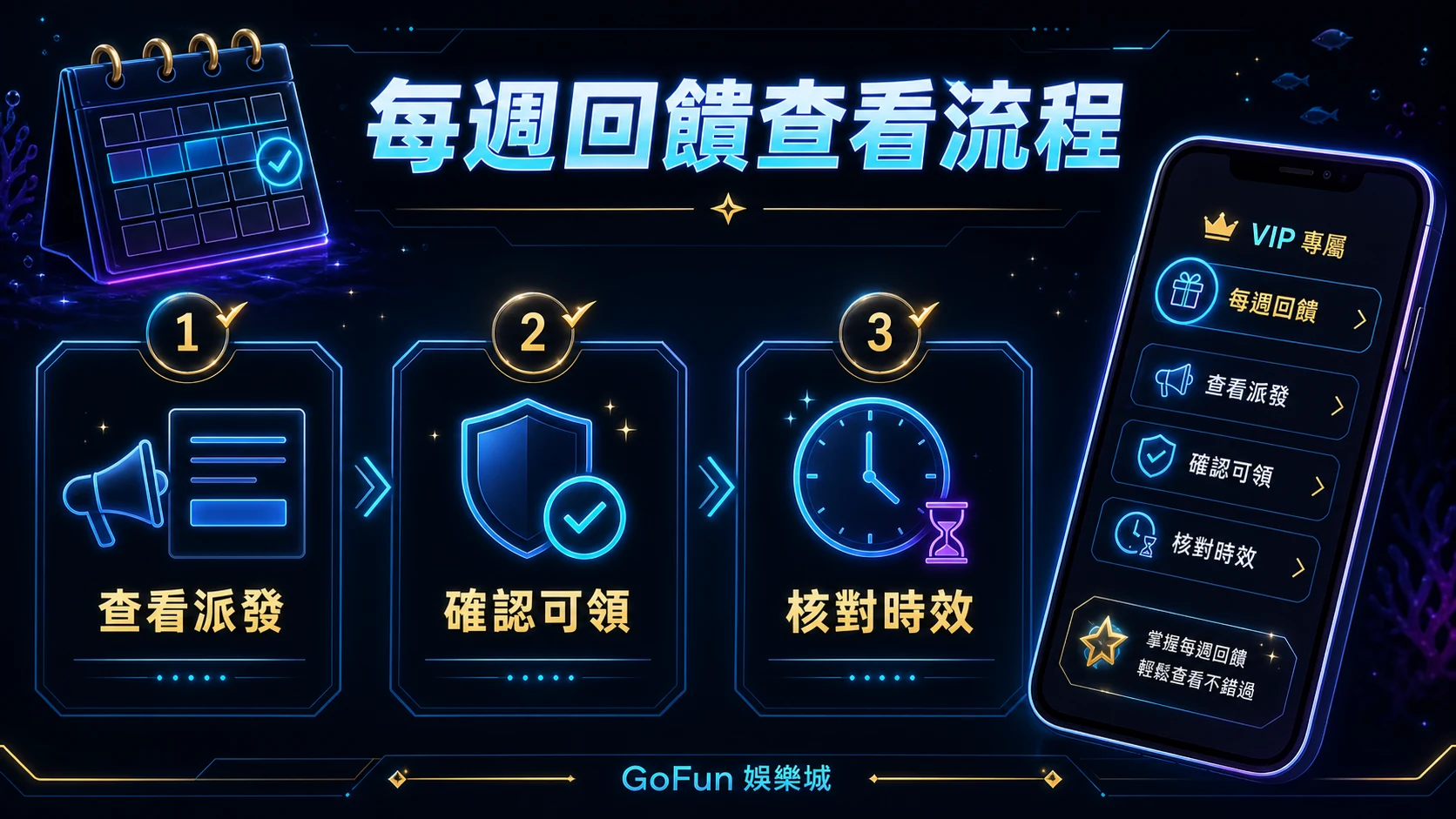 GoFun VIP每週回饋查看流程