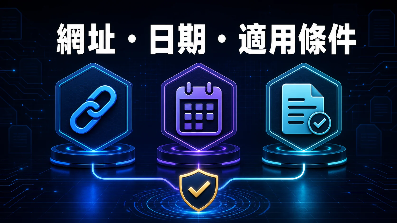 GoFun 公告核對網址、日期與適用條件三個欄位