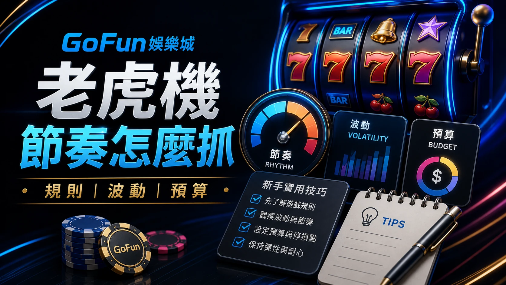 老虎機遊玩節奏、預算與規則檢查示意圖
