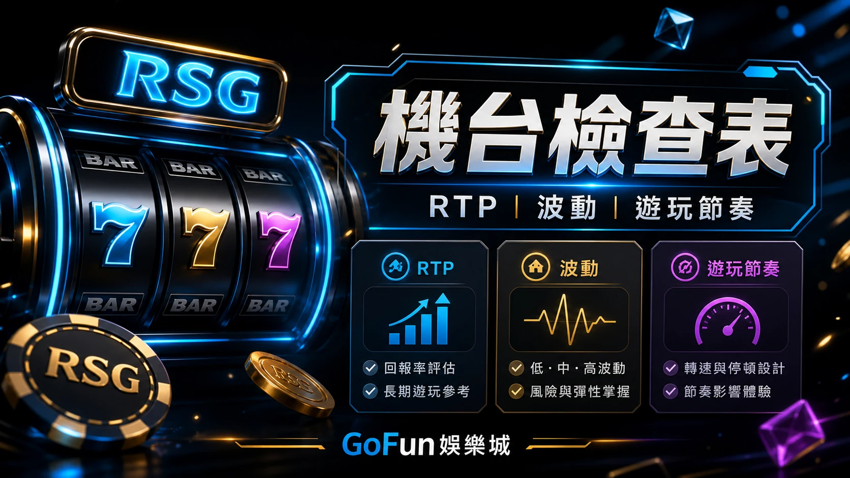 RSG電子機台 RTP、波動率與獎勵節奏檢查圖