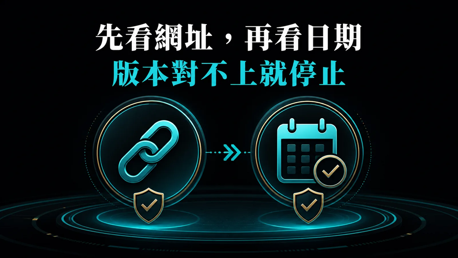 手機上先看網址再看日期的兩步版本檢查圖