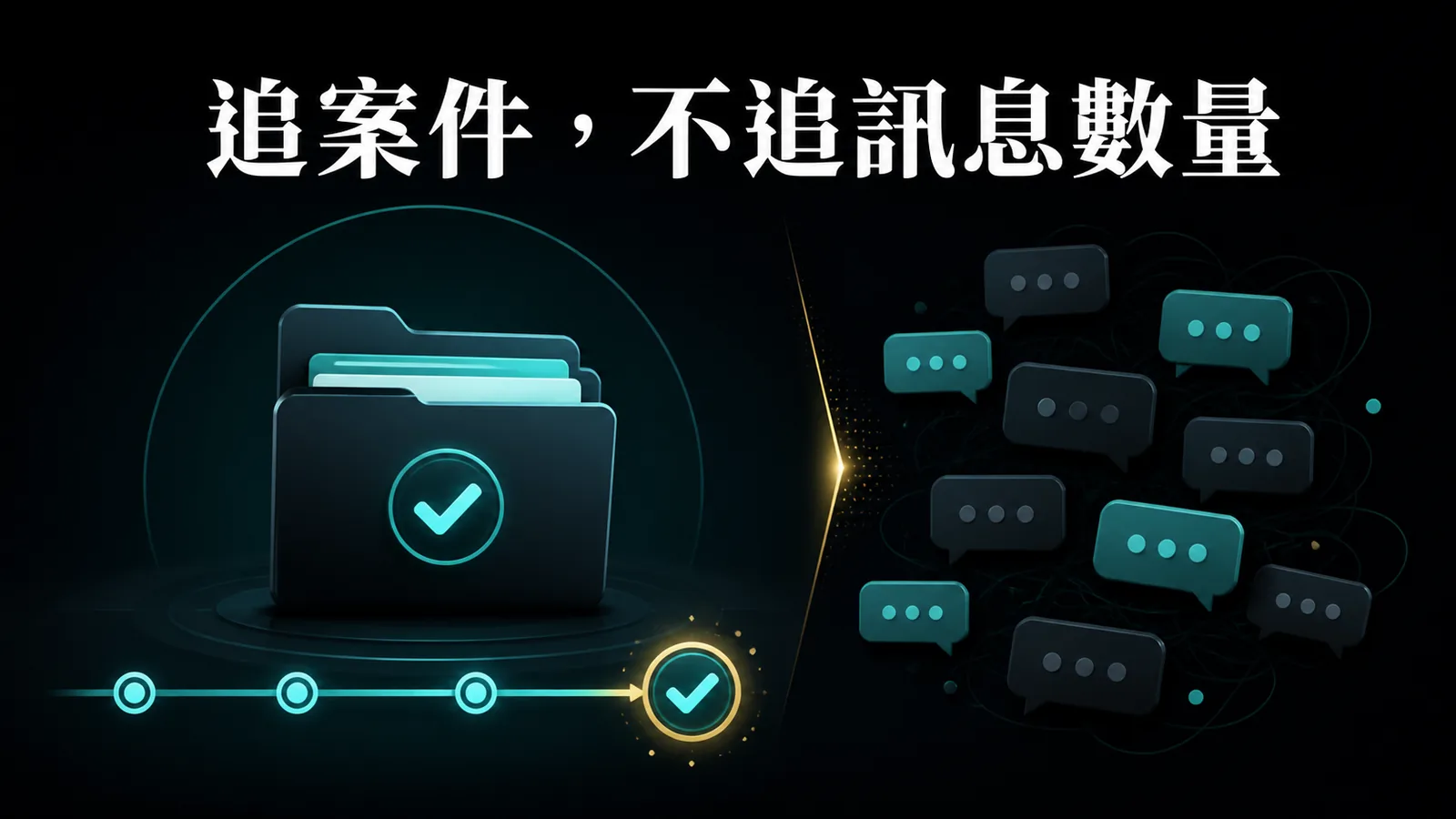 用案件編號與時間線追蹤 GoFun 客服案件的資訊圖