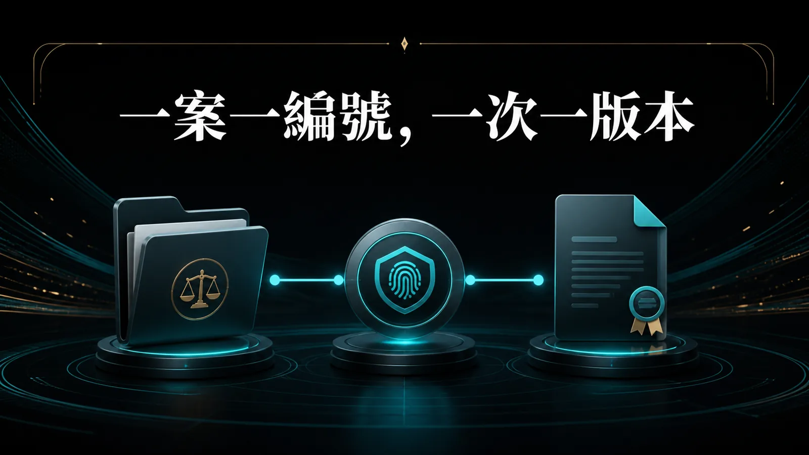 一案一編號與一次一版本的客服案件整理圖
