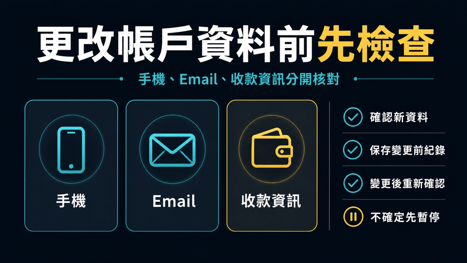 GoFun娛樂城更改帳戶資料前要檢查什麼？手機、Email 與收款資訊的變更風險 精選圖片