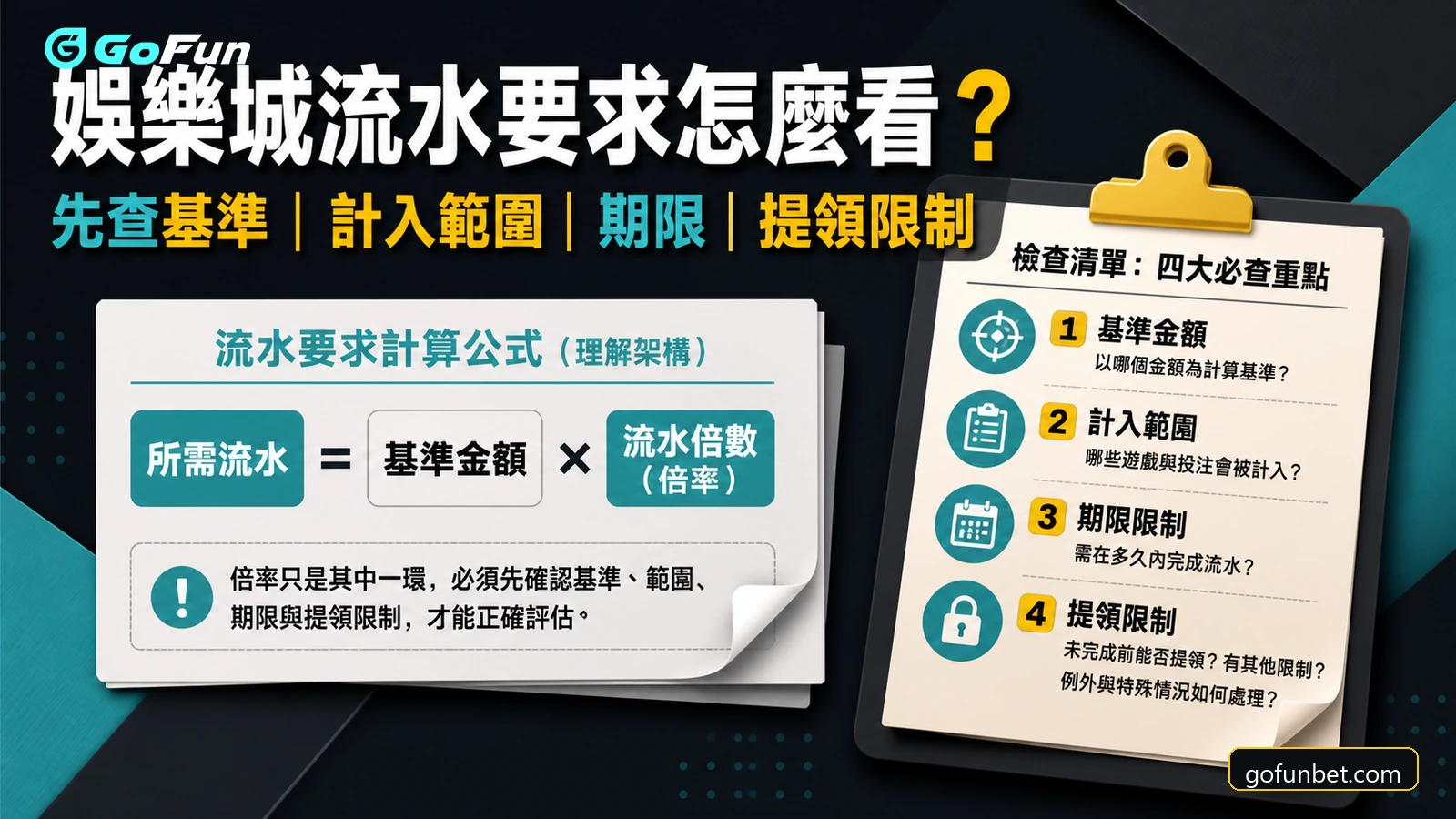 娛樂城流水要求怎麼看?列出基準、計入範圍、期限與提領限制的四項核對圖|GoFun娛樂城