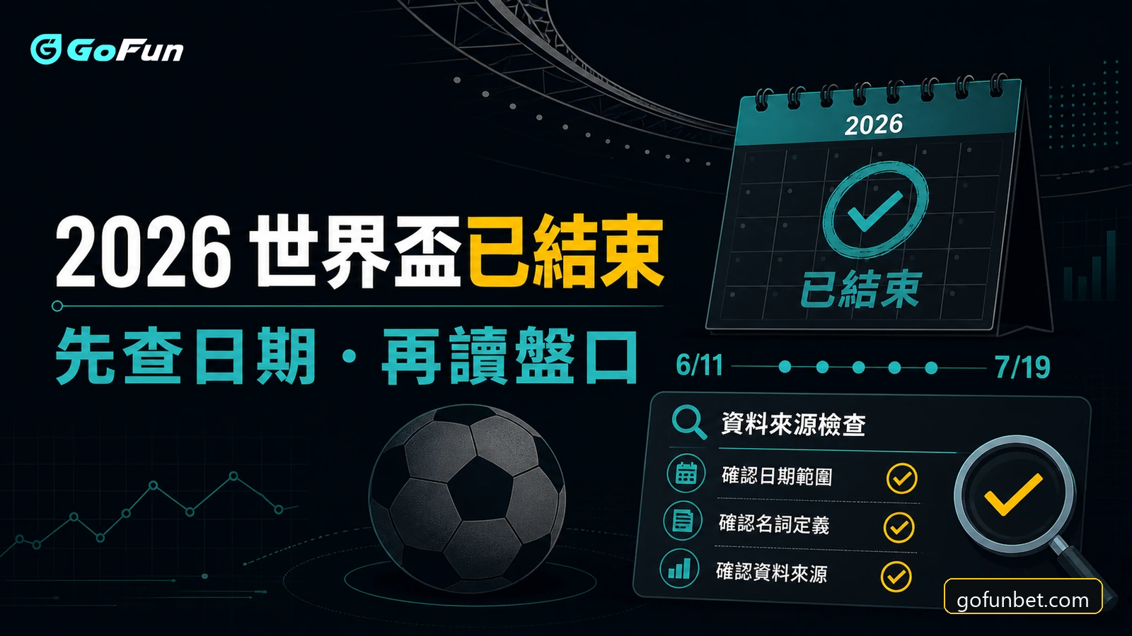 2026 世界盃已結束、日期時間軸與資料來源檢查卡|GoFun娛樂城精選圖片