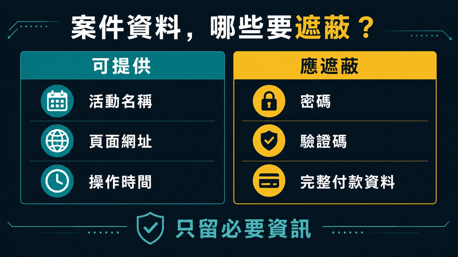 活動資格案件中可提供與應遮蔽資料的繁體中文分欄插圖